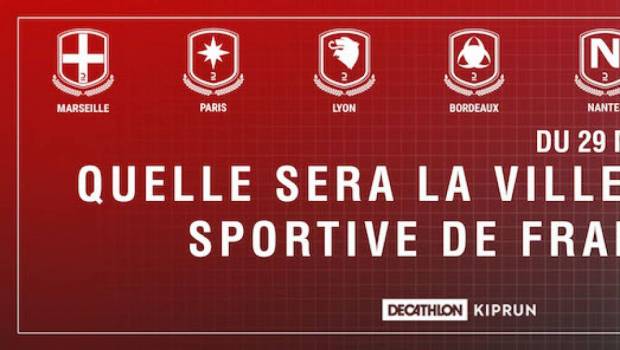 kiprun city run challenge courez pour votre ville