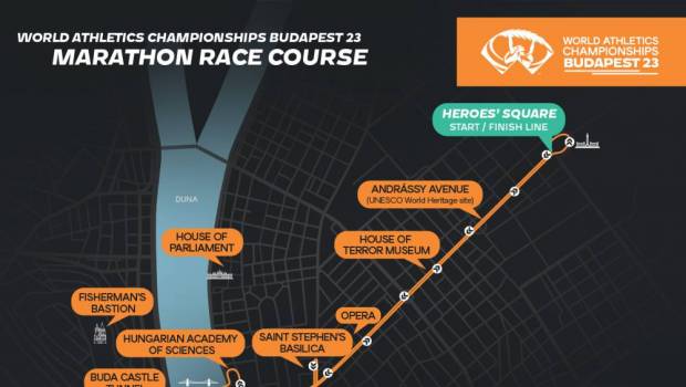 parcours marathons et marche des mondiaux 2023